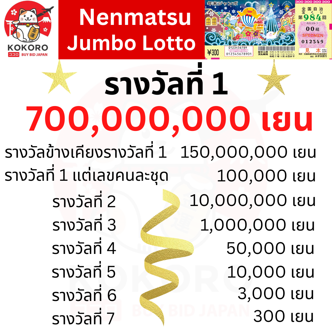 หวยออนไลน์LOTTO เว็บล่าสุด ระบบทันสมัย รวมเลขเด็ดเข้าทุกงวด