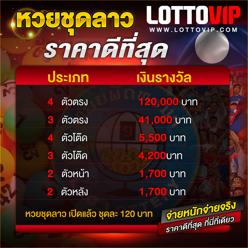 เกมสล็อตสุดฮิตจาก pg789 เล่นง่ายจ่ายจริง ฝากถอนออโต้ใหม่ล่าสุด