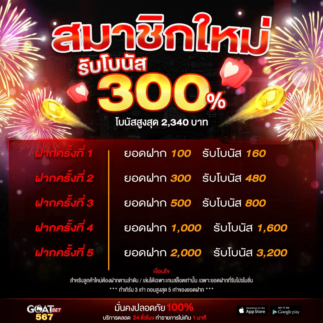 เข้าร่วม fun88 login สนุกสุดมันส์กับการเดิมพันครบวงจรล่าสุดในไทย