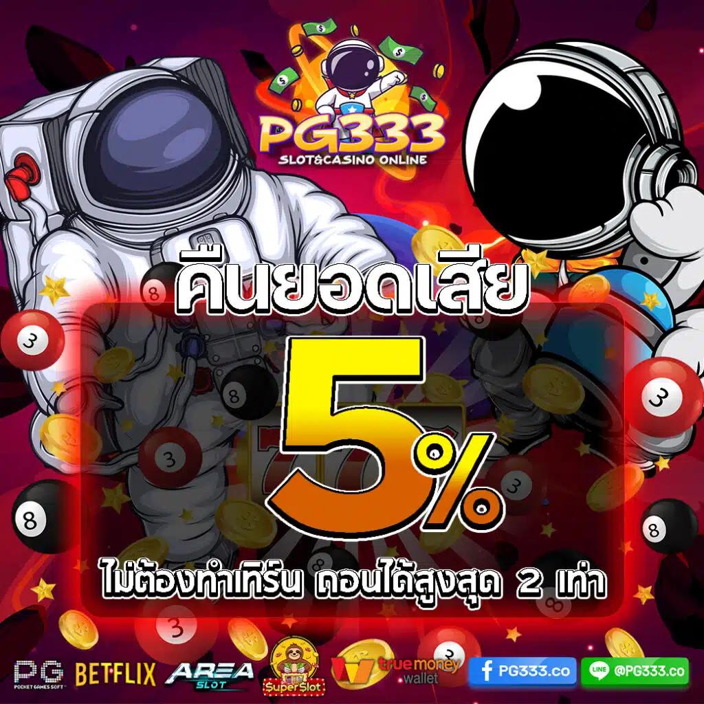 เข้าระบบ วอเลท เล่นง่าย จ่ายจริง แหล่งทำเงินชั้นนำในไทย