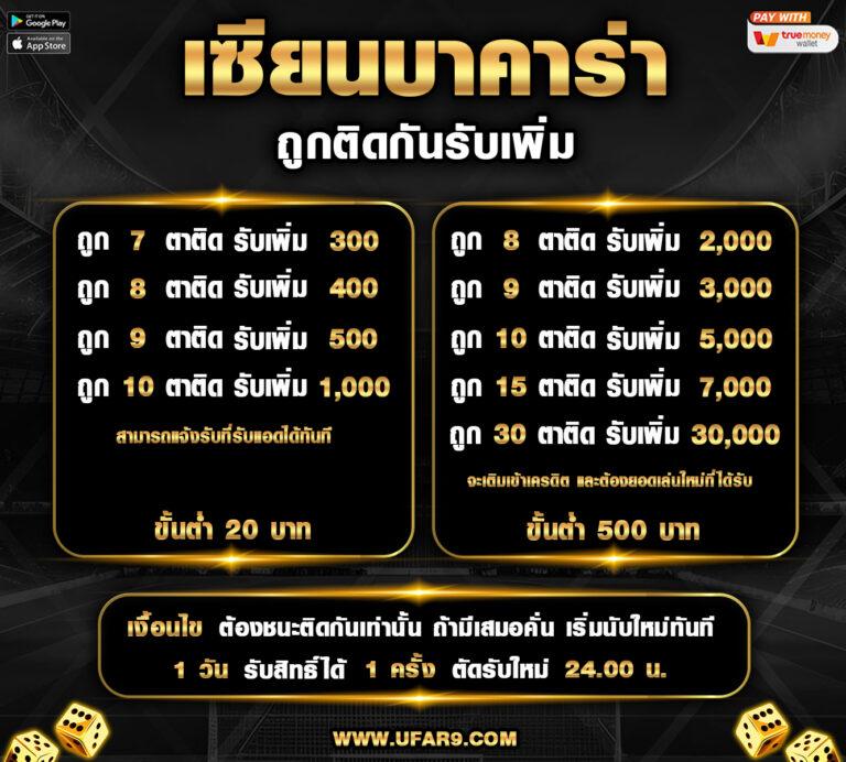 เข้าสู่ระบบ ufa169 เว็บเดิมพันสุดฮิตครองใจคนไทย  