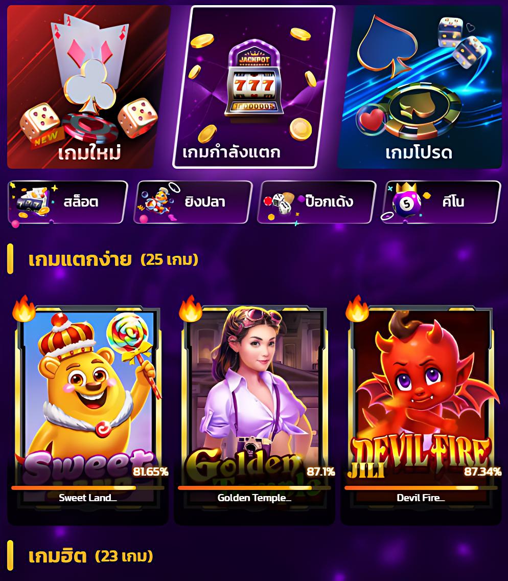 เข้าเล่น Slot66 com ล่าสุด ระบบใหม่ เดิมพันปลอดภัยมั่นใจ