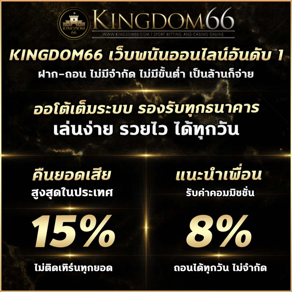 เล่นง่าย ได้เงินไว กับ sagame88 คาสิโนออนไลน์ยอดนิยมในไทย