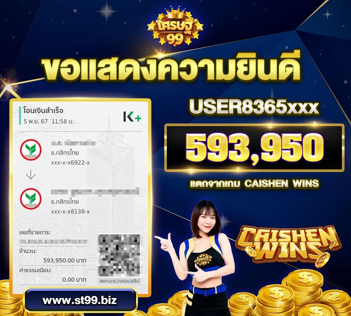 เล่นสล็อตok แหล่งความสนุกสุดมันส์ เดิมพันง่ายปลอดภัยทุกวัน