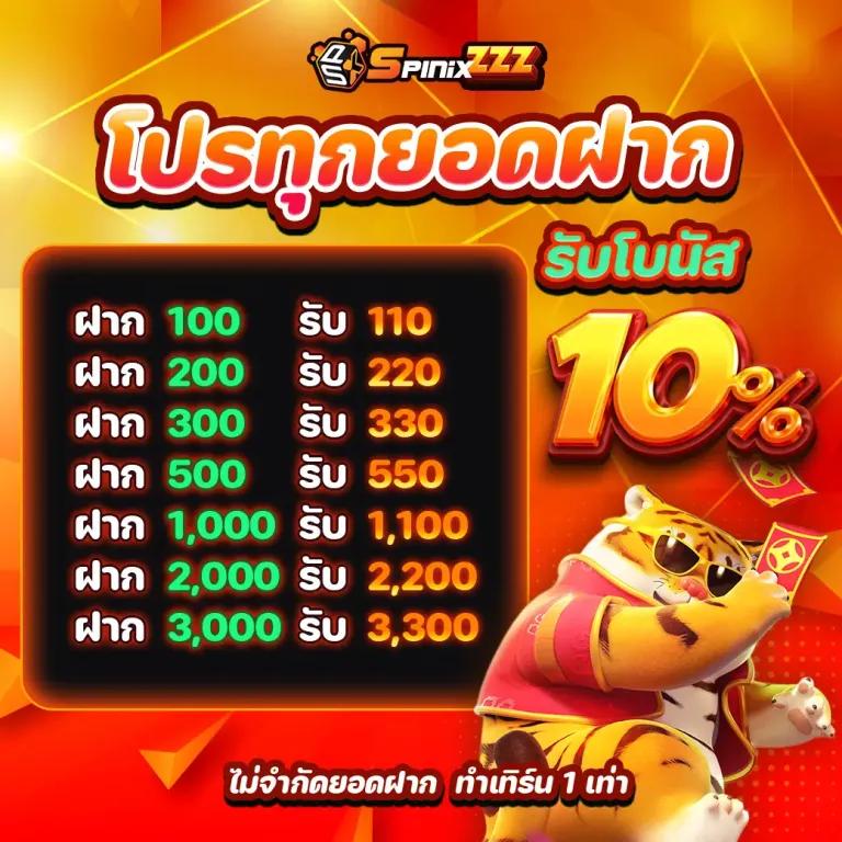 เล่นสล็อตออนไลน์กับ Spinner Wheel รับโปรโมชั่นสุดคุ้มและรางวัลใหญ่