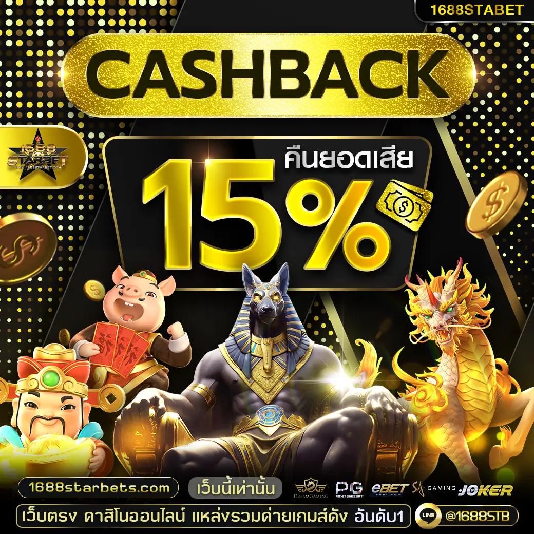 เล่นสล็อตออนไลน์ยอดนิยมกับ Slot 168 รวมเกมฮิตจ่ายหนักทุกเวลา