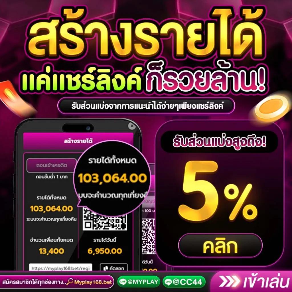 เล่นเกมครบครันที่ 1g1 slot คาสิโนออนไลน์อันดับหนึ่งในไทย