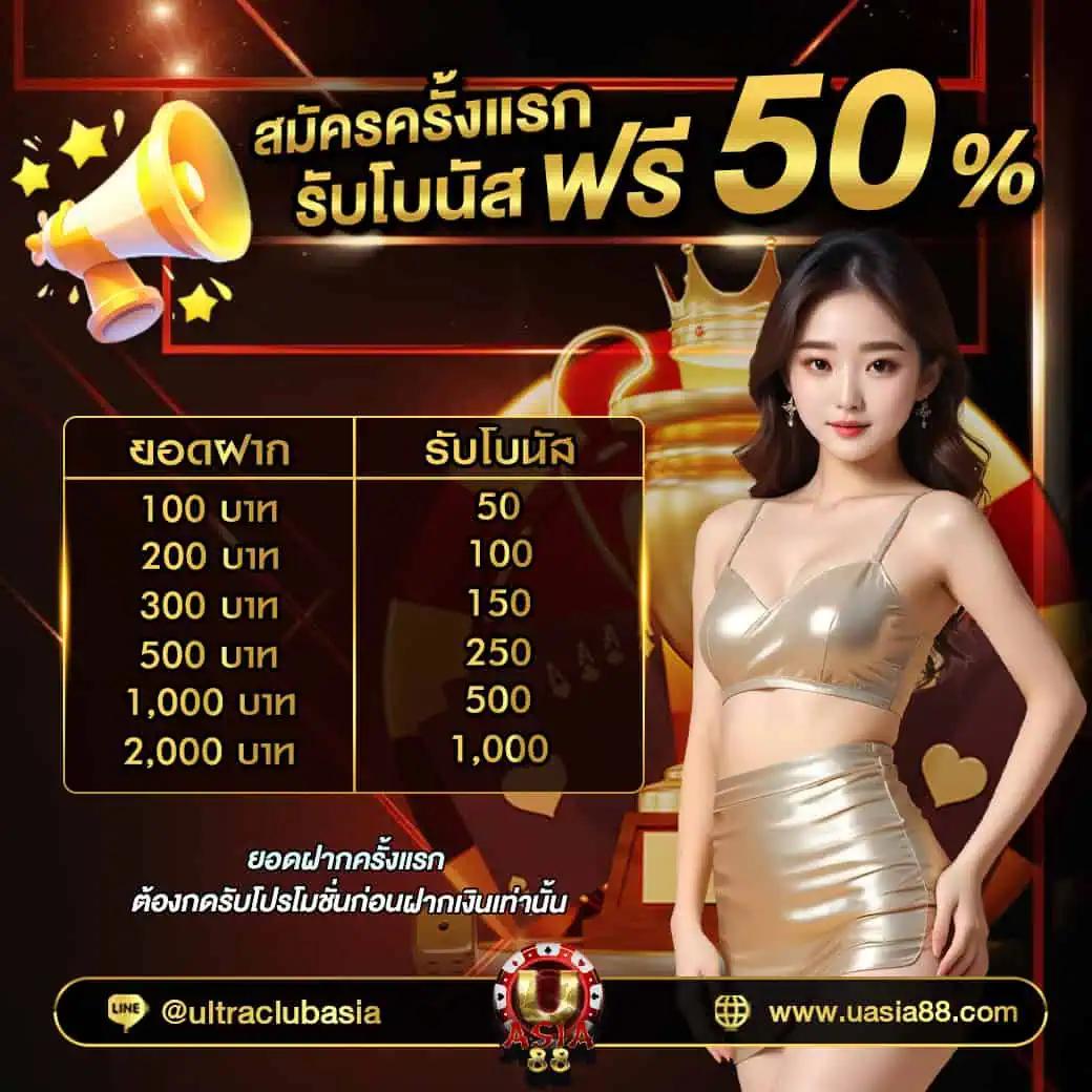 เว็บสล็อตแท้ 100 แจกโบนัสไม่อั้น ลุ้นรวยทุกวัน มั่นคงระดับแนวหน้า