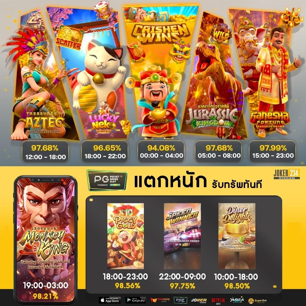 โตเกียว 168 คาสิโนสุดฮิต รวมเกมสล็อตและเกมสดมาแรงที่สุดในไทย