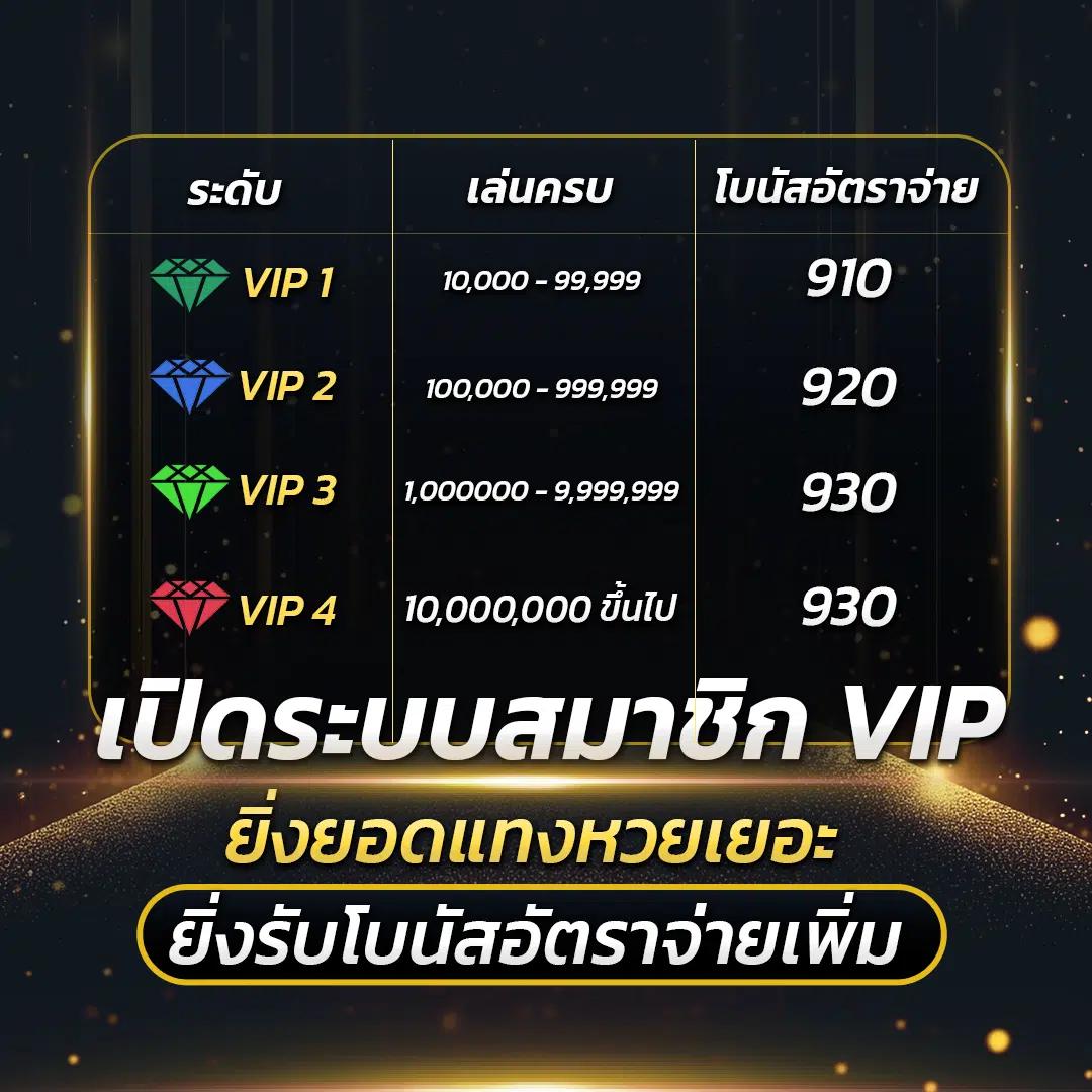 โปร ทุนน้อย ฝาก 5 รับ 100 ล่าสุด เว็บคาสิโนยอดนิยม มั่นใจได้เลย