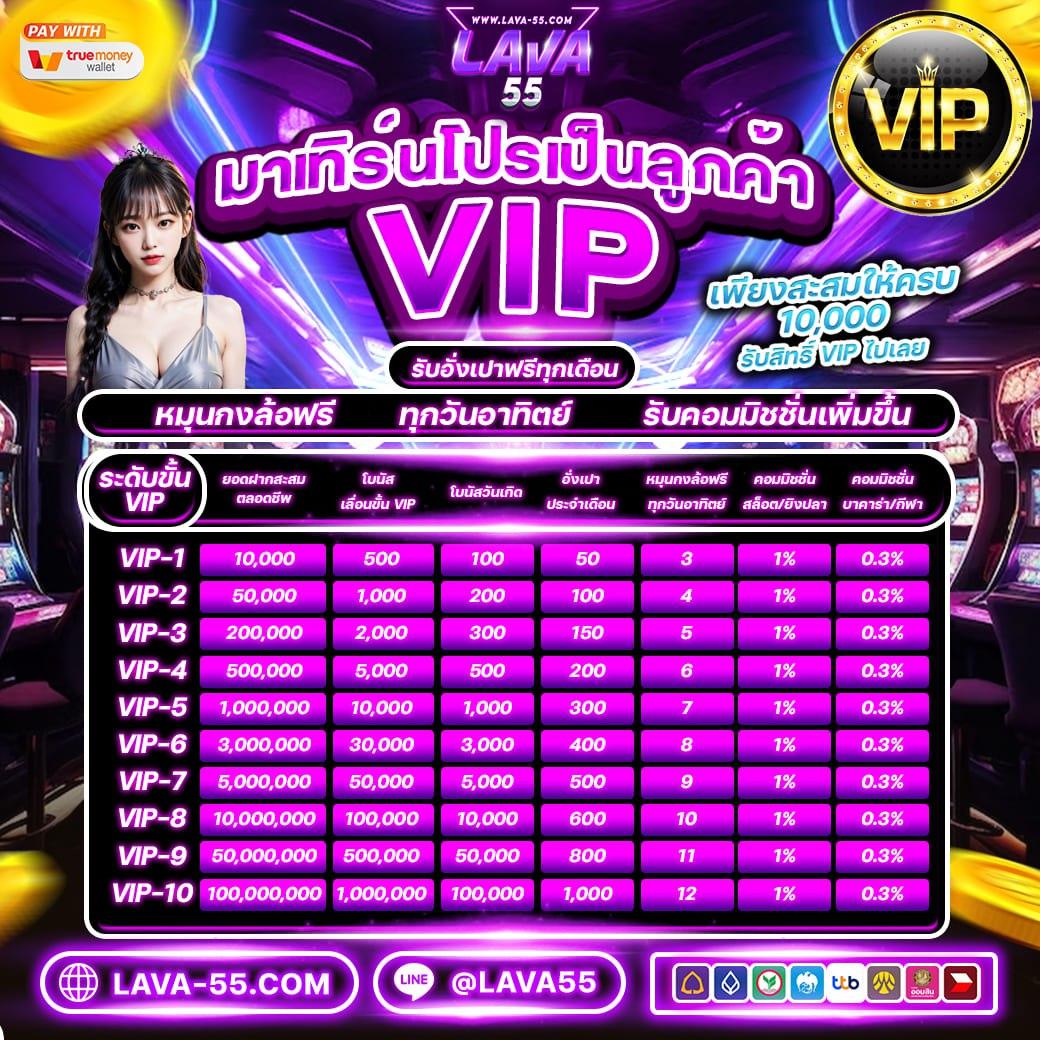 โปแกมบอลคืนนี้ คาสิโนออนไลน์แนวใหม่ มั่นใจได้เต็มที่